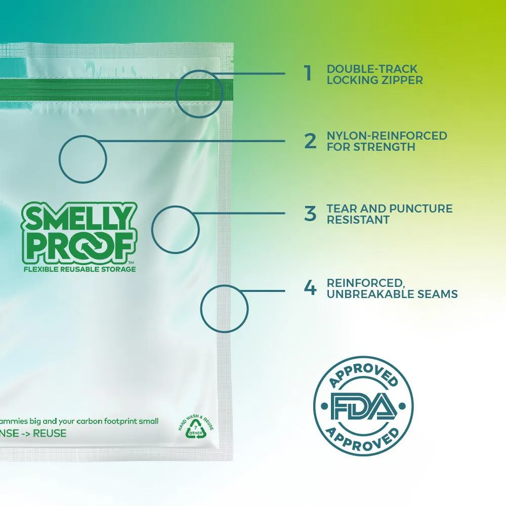 Reusable Clear Stand-Up Bags