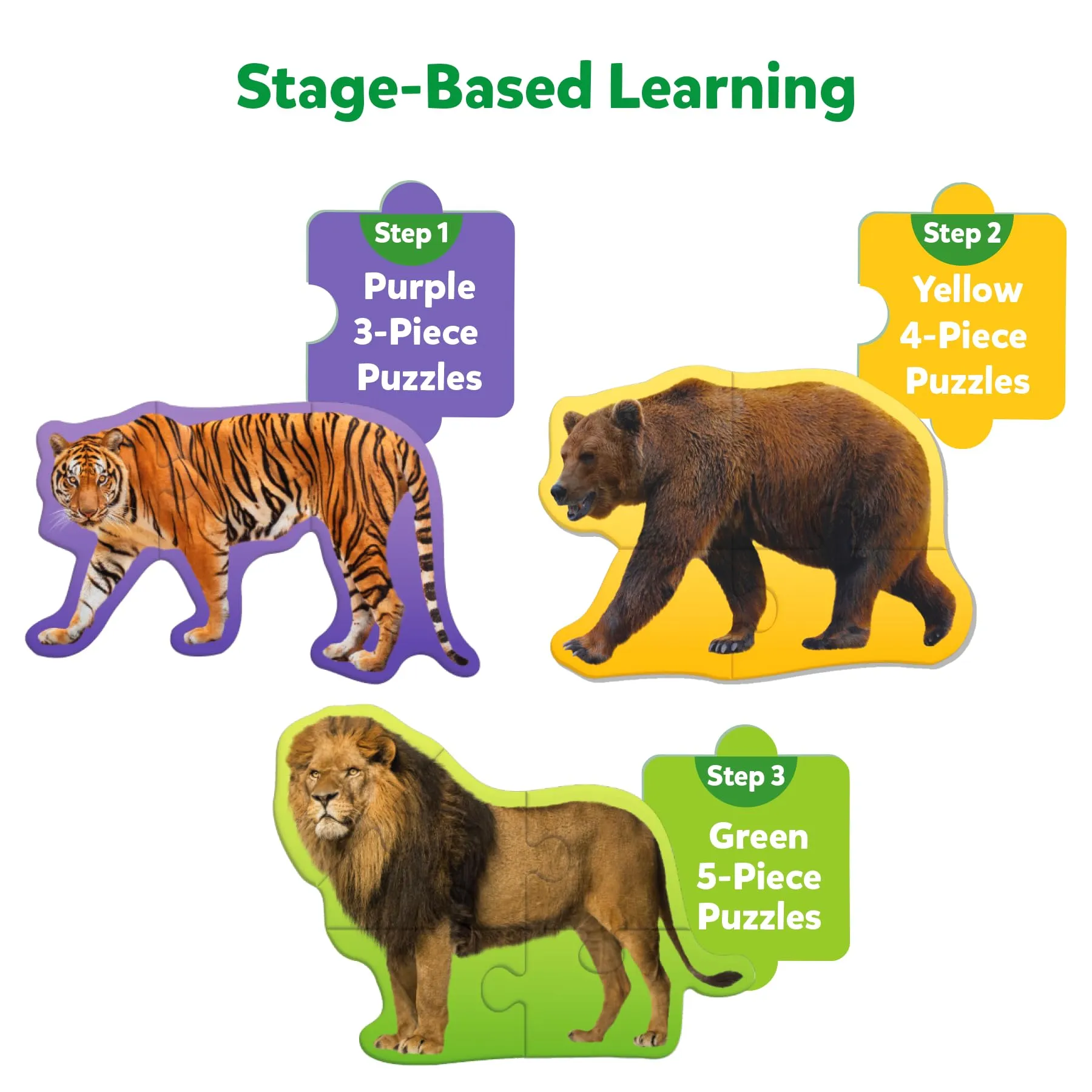 Skillmatics Step by Step Puzzle - 40 Piece Wild Animal Jigsaw & Toddler Puzzles, Educational Montessori Toy, Gifts for Kids Ages 3, 4, 5 and Up